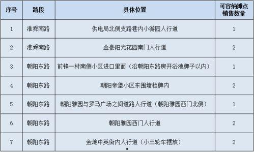 签单吃瓜流程,轻松掌握职场生存法则